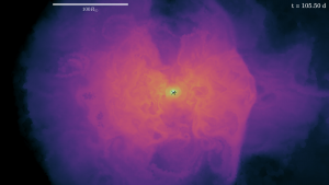 Caption: Both images show slices through the three-dimensional simulation volume after 105 days in the common envelope. In the orbital plane (figure 1), the companion star and the red giant core are circling around each other. Image 2 shows a plane perpendicular to the orbital plane. (Images: Sebastian Ohlmann / HITS)