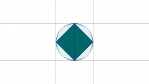 Convex set constructed from a quadruple of flags