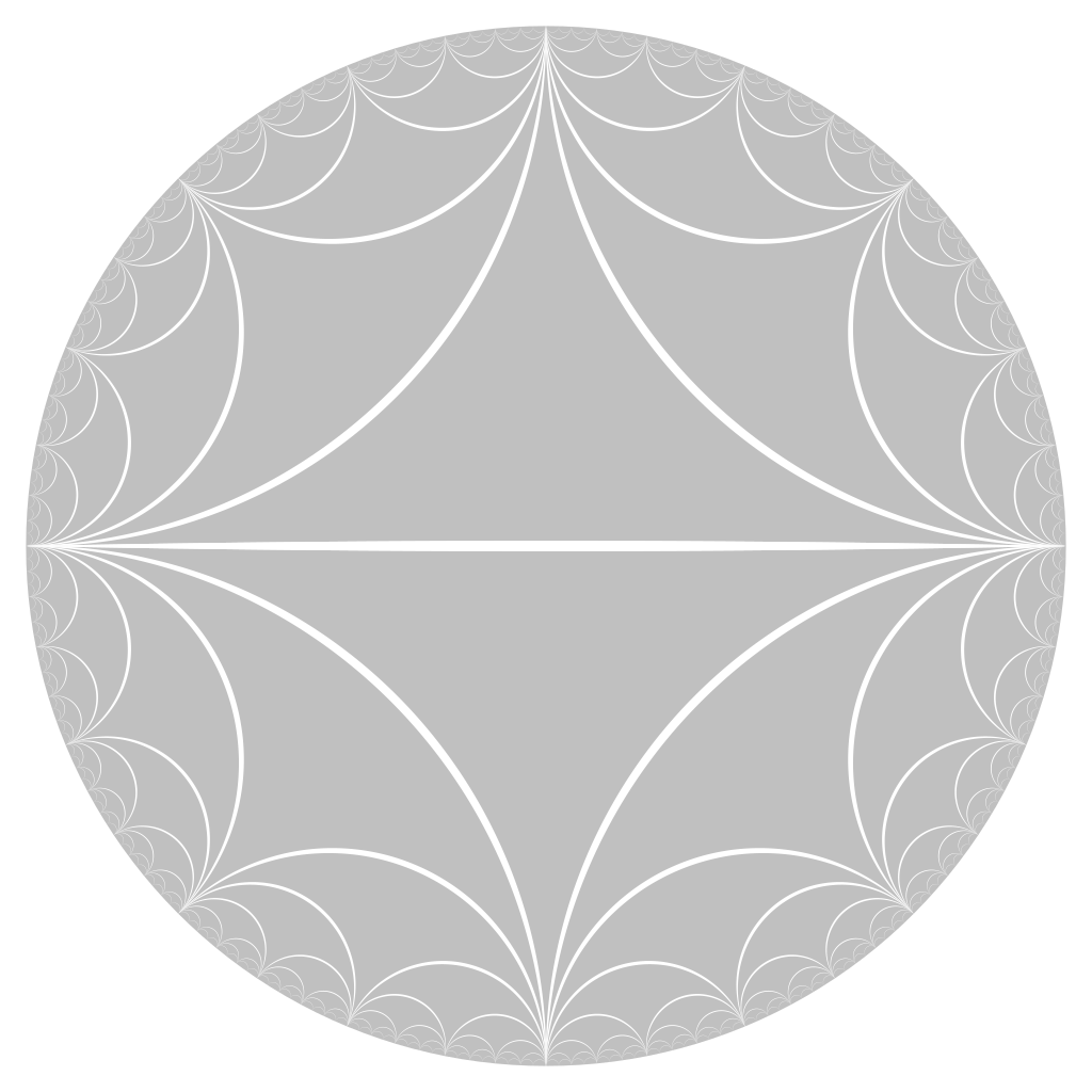 Tiling of the hyperbolic plane with ideal triangles