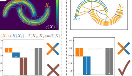 Picture_from_a-Simplaix_publication