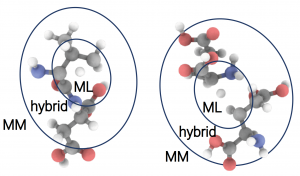 SIMPLAIX Phase 2, Projekt 5, Bild